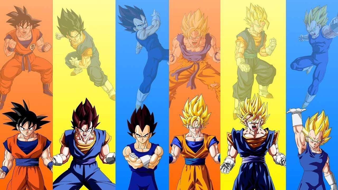 Dragon Ball Chromebook Wallpapers - Wallpaper Cave